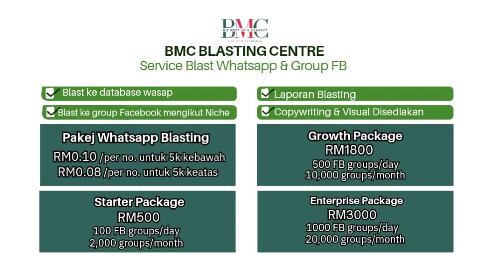 BMC Blasting